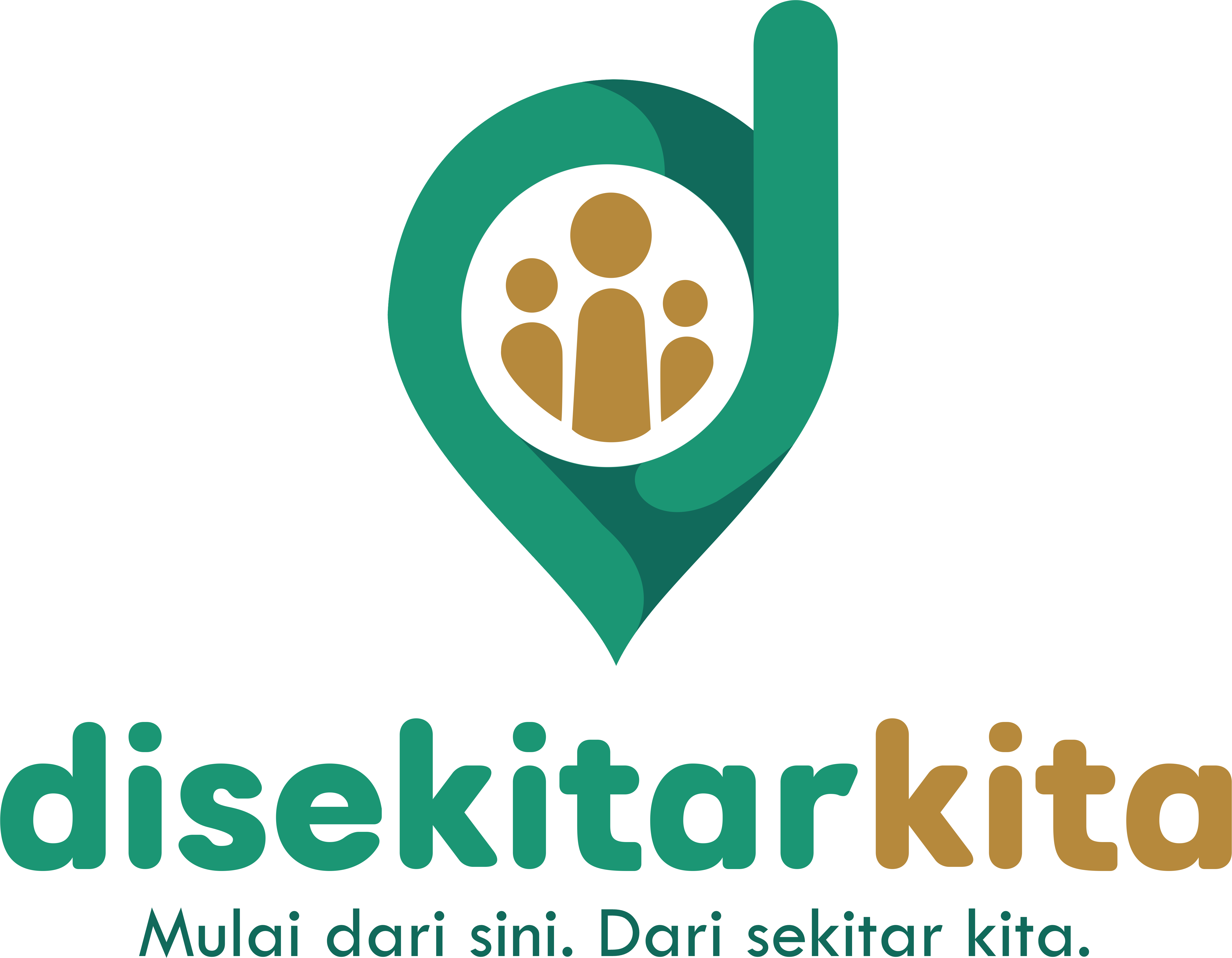 disekitarkita